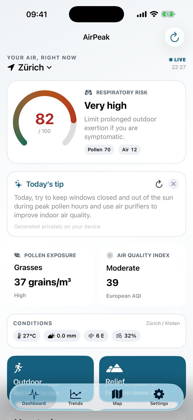 AirPeak dashboard for Zürich: respiratory risk 82 out of 100, grasses 37 grains per cubic metre, air quality index 39