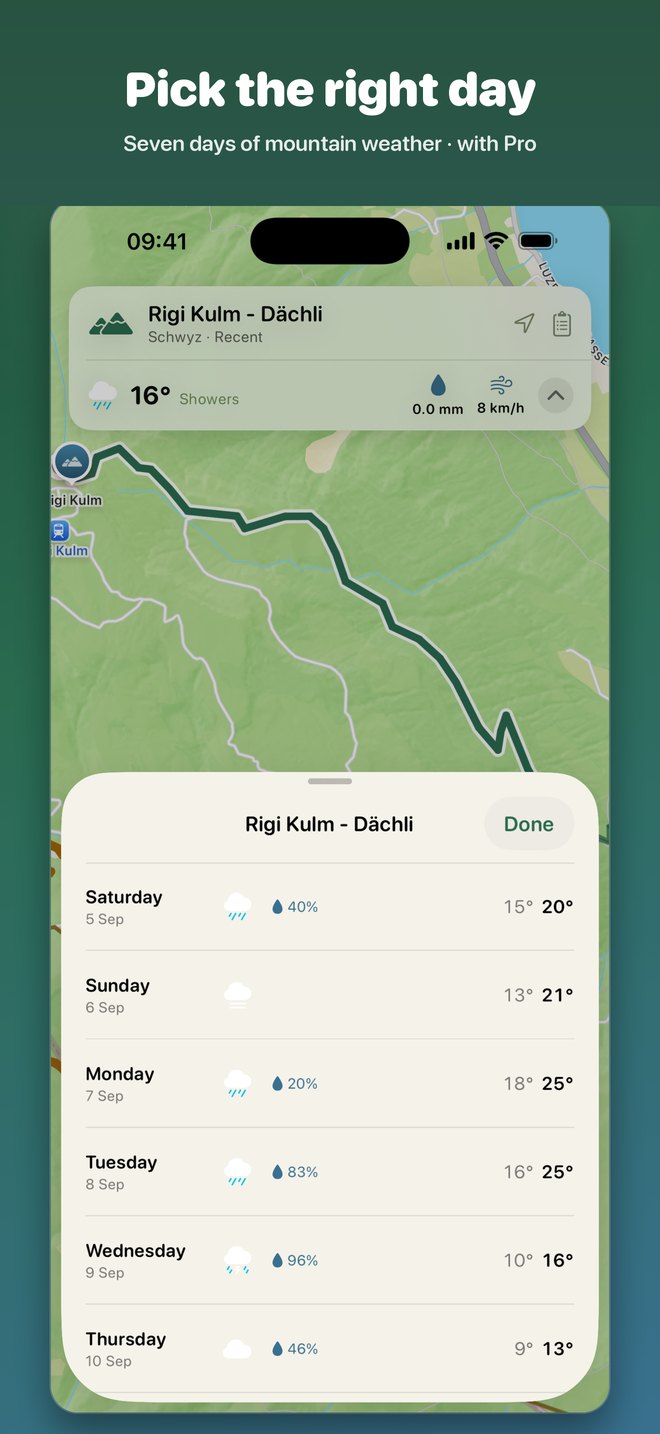 Pick the right day: seven days of mountain weather, with Pro