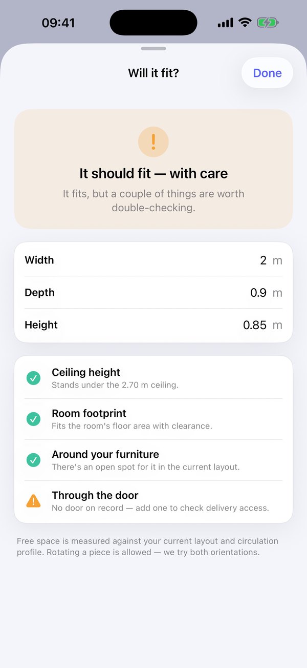 Will it fit check: It should fit, with care