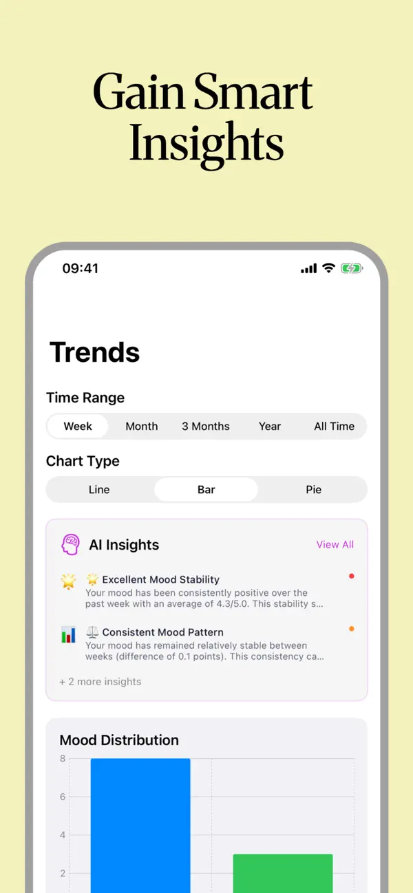 Moodary: Mood Journal screenshot