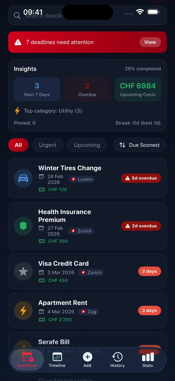 SwissRenew screenshot