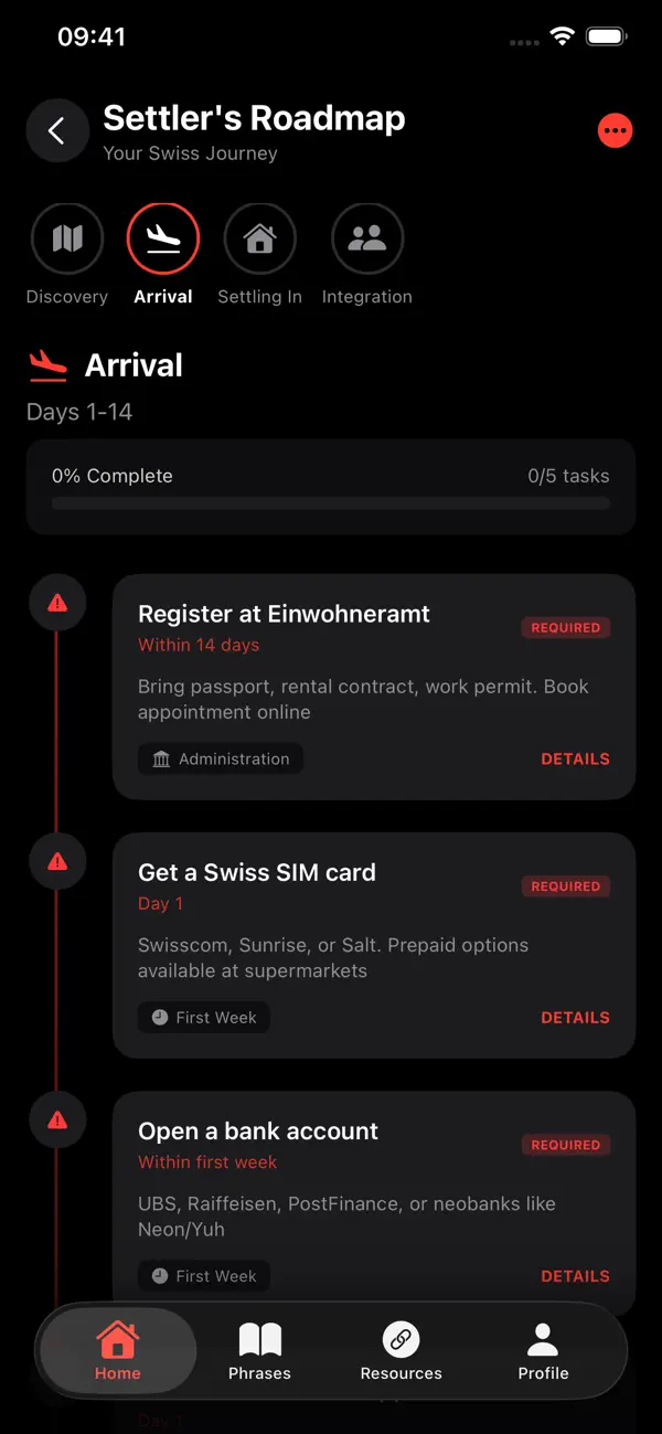 SwissWay screenshot