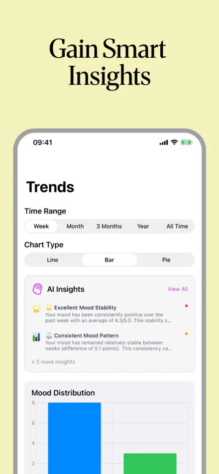 Moodary: Mood Journal screenshot