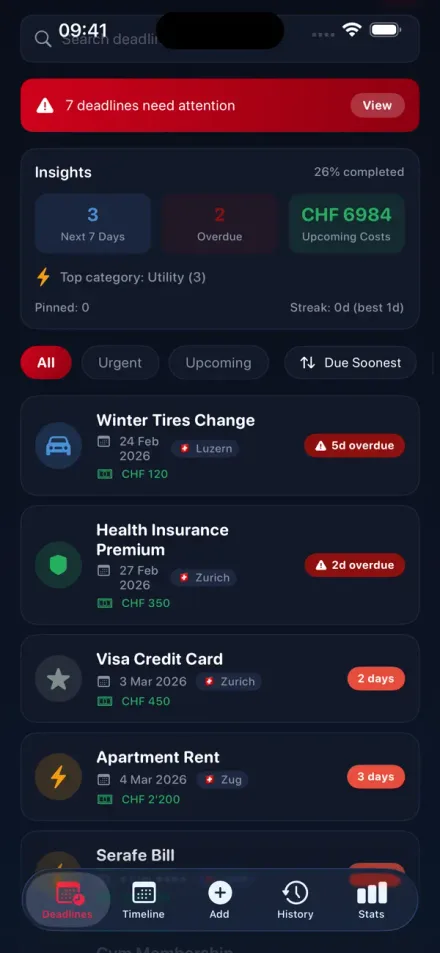 SwissRenew screenshot
