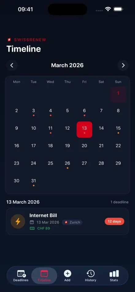 SwissRenew screenshot