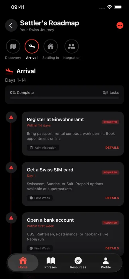 SwissWay screenshot